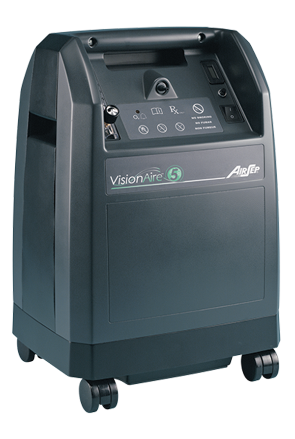Direct Supply Oxygen Concentrator Own vs. Rent Savings