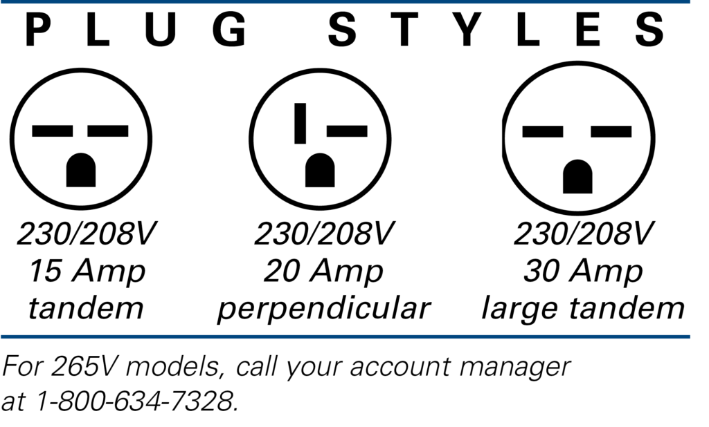 Choosing the Perfect PTAC for Your Community Direct Supply