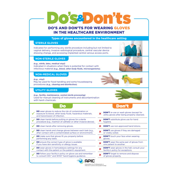 APIC Do's and Don'ts of Gloves