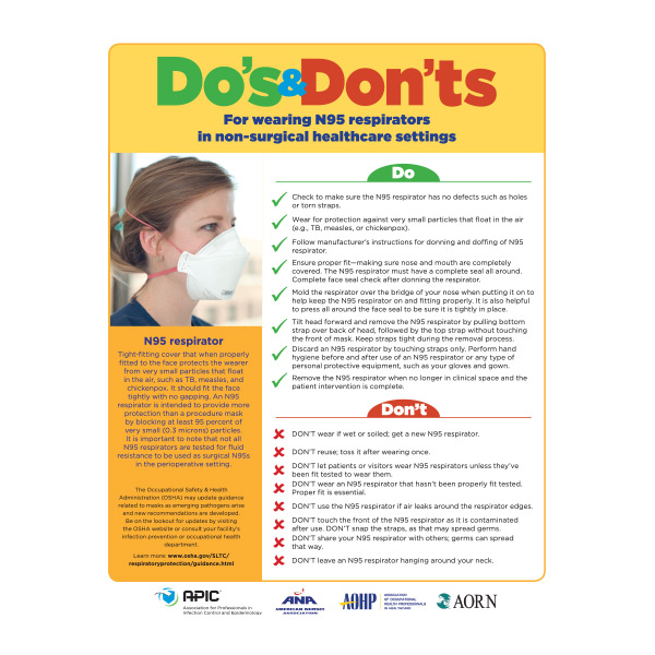 APIC Do's and Don'ts of N95 Respirators