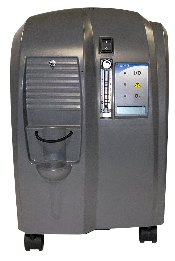 Direct Supply Oxygen Concentrator Own vs. Rent Savings