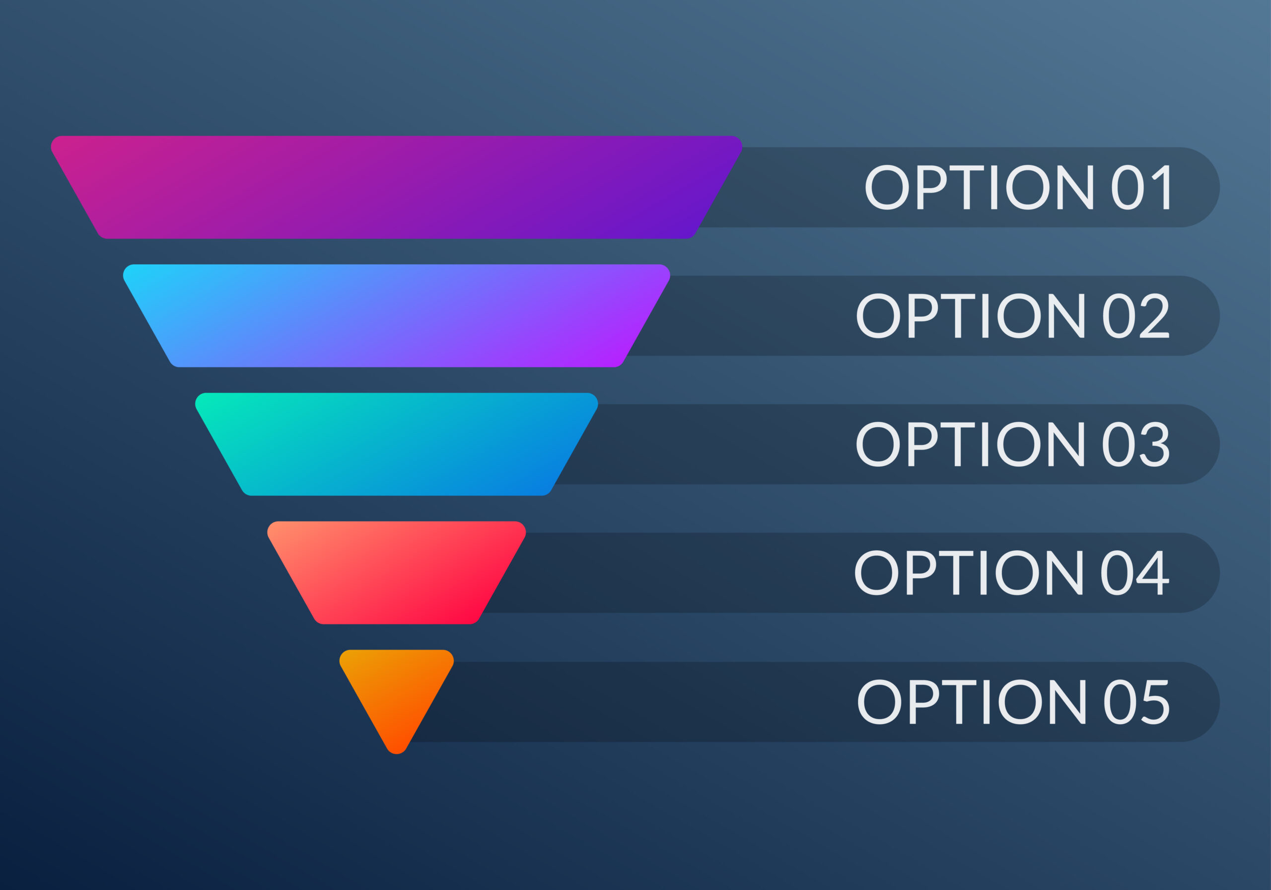 Funnel diagram with 5 steps. Marketing pyramid or sales conversion cone. Business infographic template. Vector illustration. Visual representation of the Hierarchy of Controls