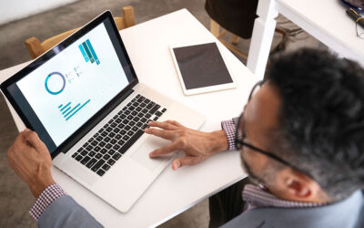 Right On the Money: The Direct Supply® DSSI™ Off Order Guide Purchasing Report